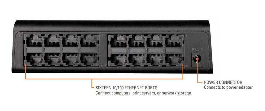 D-Link DES-1016A NON POE 16-PORT FAST ETHERNET SWITCH, 10/100Mbps, UNMANAGED - KUN TRADER