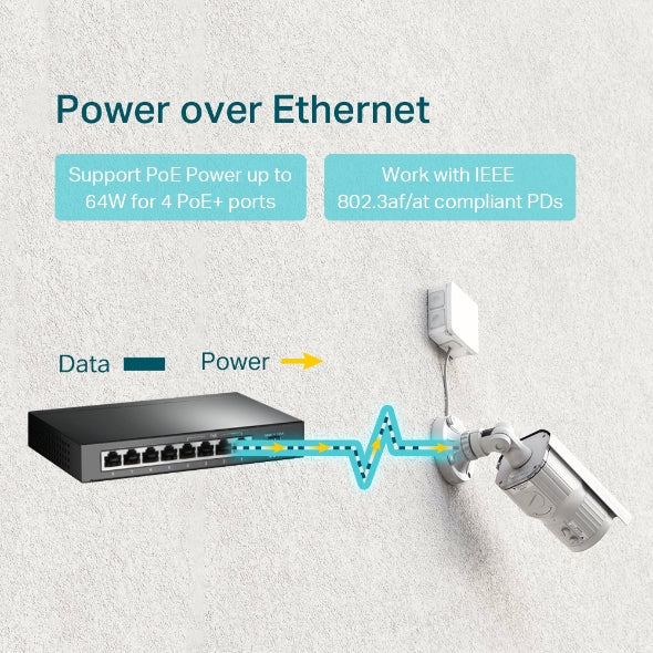 TP-LINK TL-SG1008P 8-PORT GIGABIT POE UNMANAGED SWITCH - KUN TRADERS