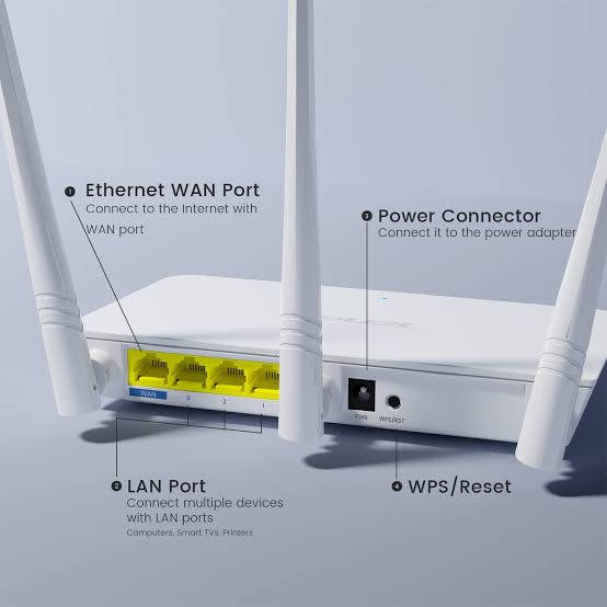TENDA F3 300MBPS 3 ANTENNA WIRELESS ROUTER - KUN TRADERS