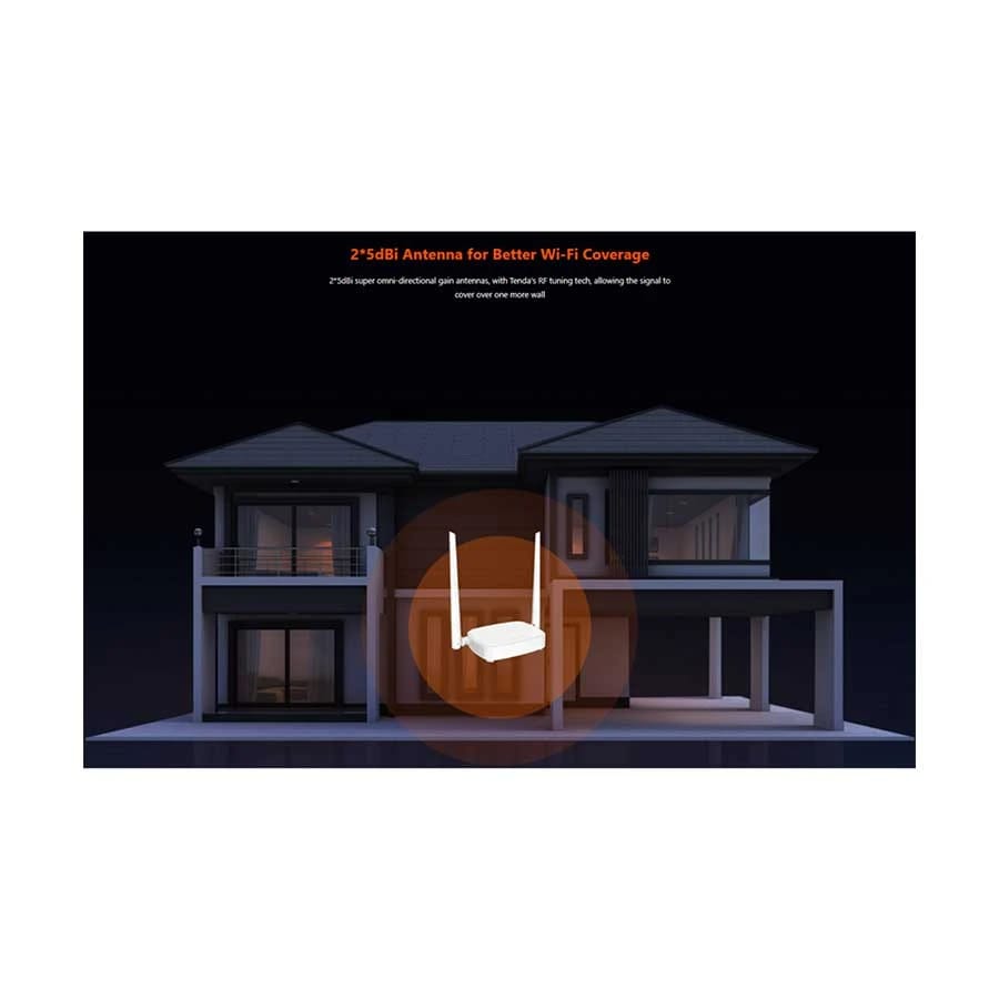 TENDA HG3 N300 Wi-Fi xPON ONT ROUTER - KUN TRADERS