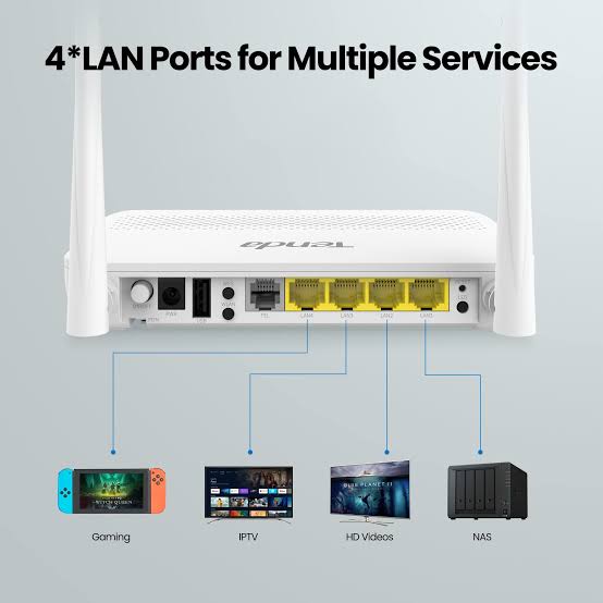 TENDA HG6 N300 Wi-Fi ROUTER GPON ONT - KUN TRADERS