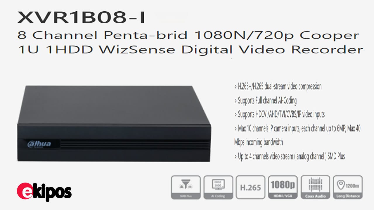 DAHUA 8 CHANNEL 2MP SUPPORTED XVR1B08-I PENTA-BRID 1080N/720P DIGITAL VIDEO RECORDER - KUN TRADERS