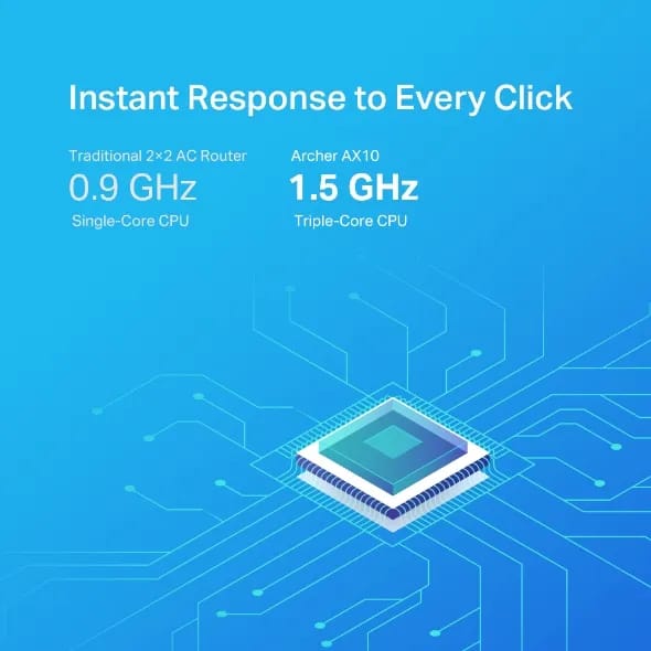 TP LINK ARCHER AX23 AX1800 Mbps SPEED DUAL BAND WiFi 6 ROUTER- KUN TRADERS