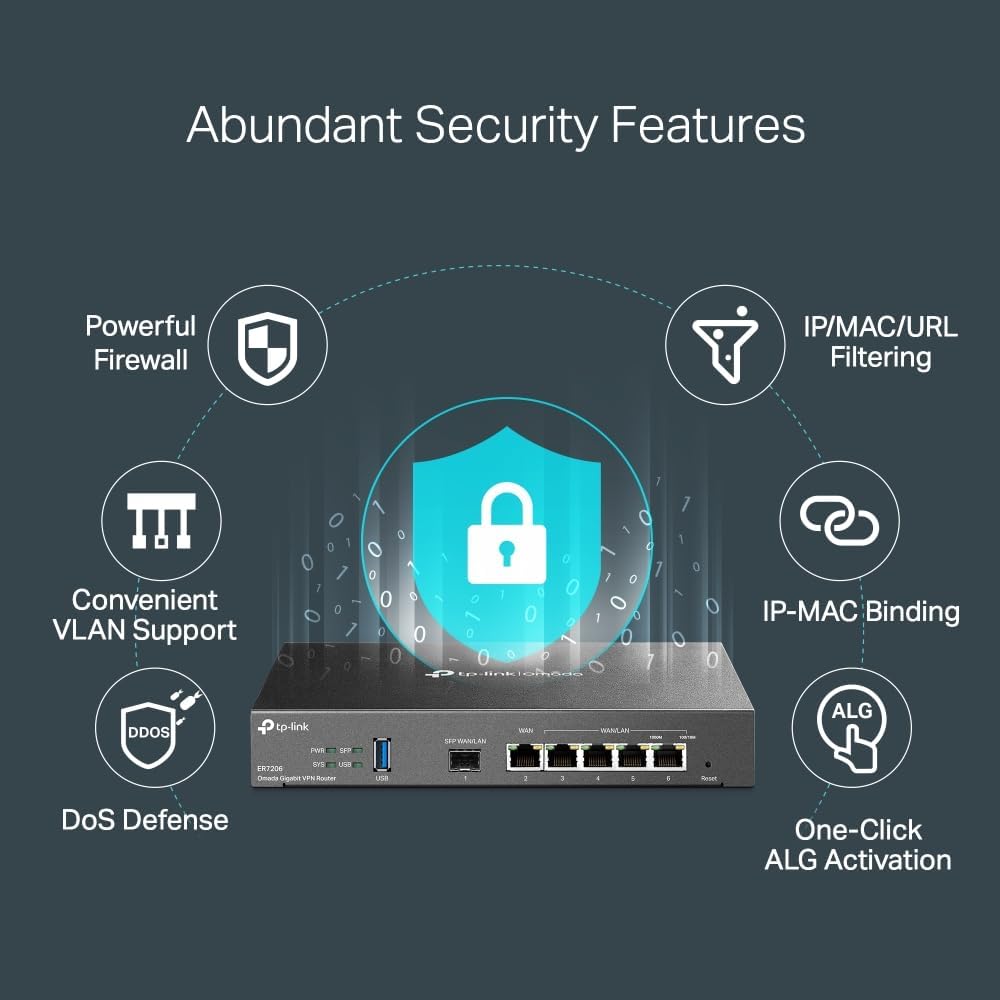 TP-LINK TL-ER7206 SAFESTREAM GIGABIT MULTI-WAN VPN ROUTER VER 1.0 - KUN TRADERS