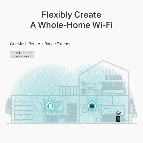 TP-LINK ARCHER C6 AC1200 WIRELESS MUMIMO GIGIABIT ROUTER - KUN TRADERS