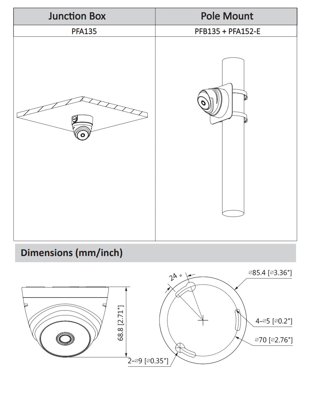 Dahua 5MP Dome/Indoor Camera - 5MP CCTV CAMERA (DH-HAC-T1A51P)