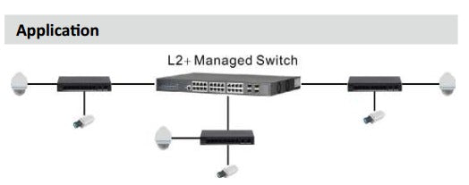 DAHUA DH-PFS3010-8GT-96 10-PORT DESKTOP POE SWITCH - KUN TRADER