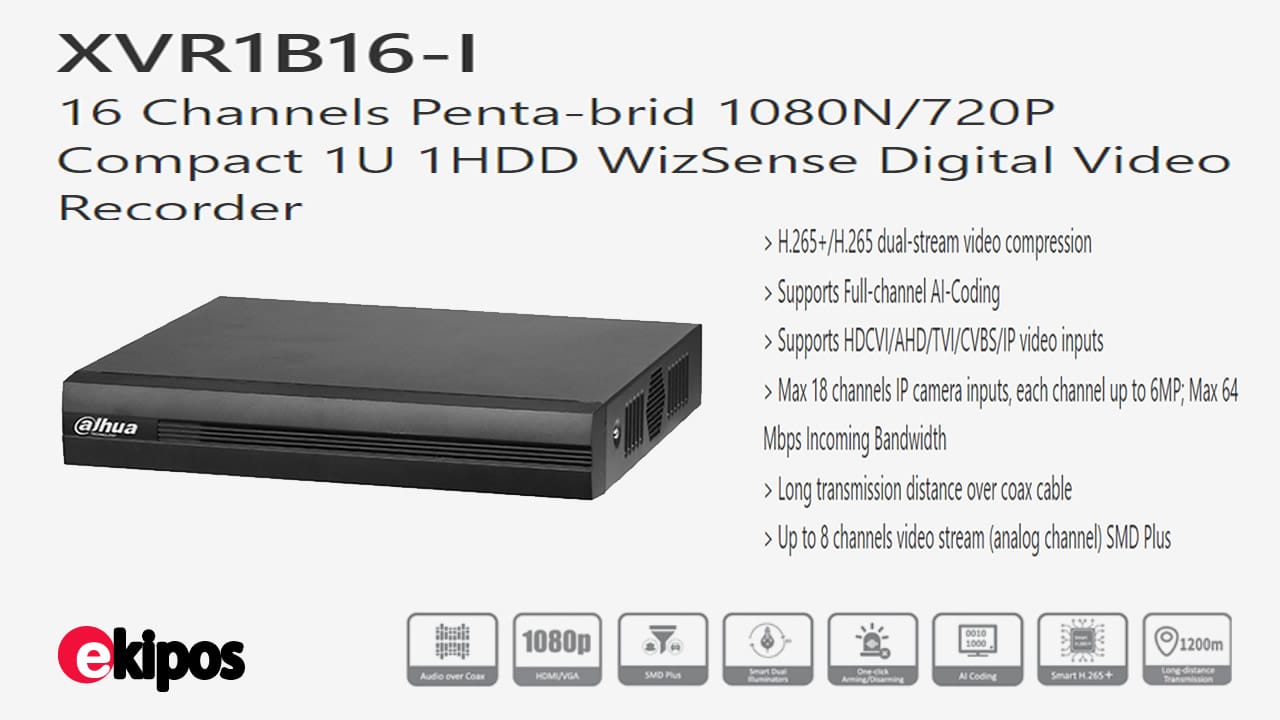 DAHUA 16 CHANNEL XVR1B16-I 2MP SUPPORTED VIDEO RECORDER - KUN TRADERS