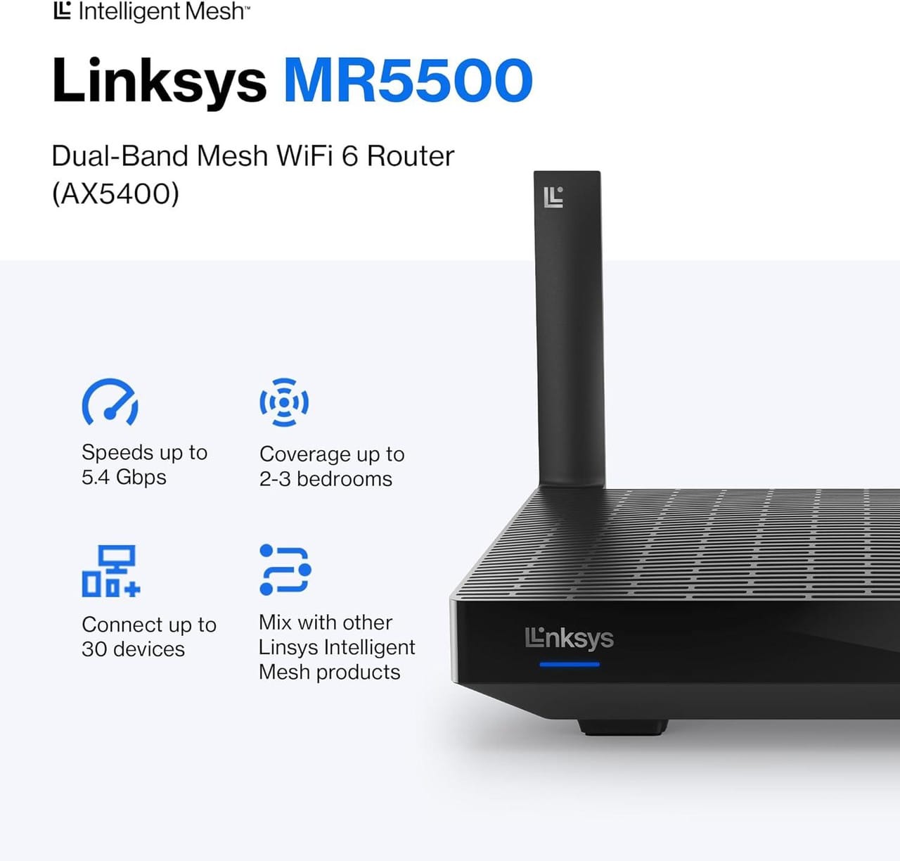 LINKSYS HYDRA PRO 6 DUAL‑BAND WiFi 6 MESH ROUTER AX5400 MR5500 - KUN TRADERS
