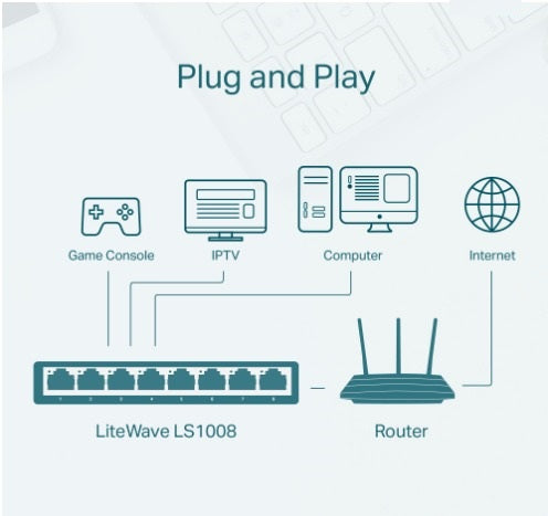 TP-LINK LS1008 8-PORT UNMANAGED FAST ETHERNET SWITCH - KUN TRADERS
