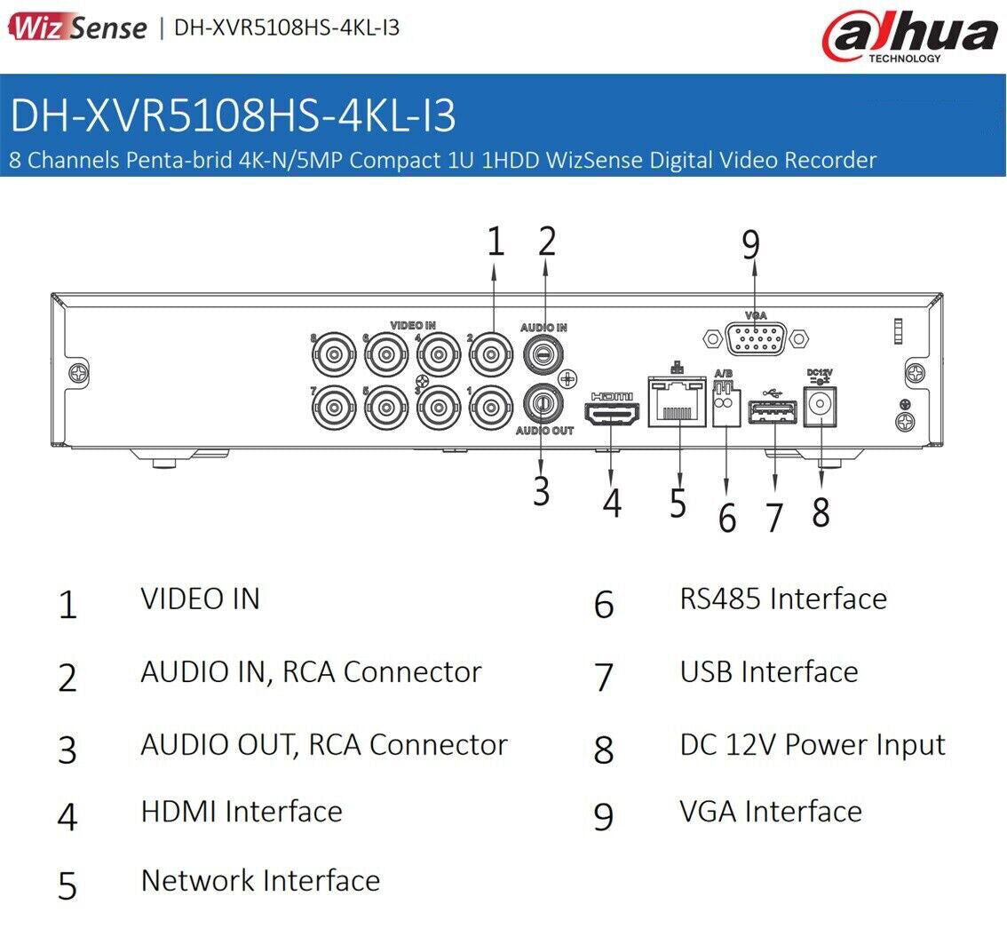 DAHUA 8 CHANNEL XVR-5108HS-I3 UPTO 8MP SUPPORTED 4K VIDEO - KUN TRADERS