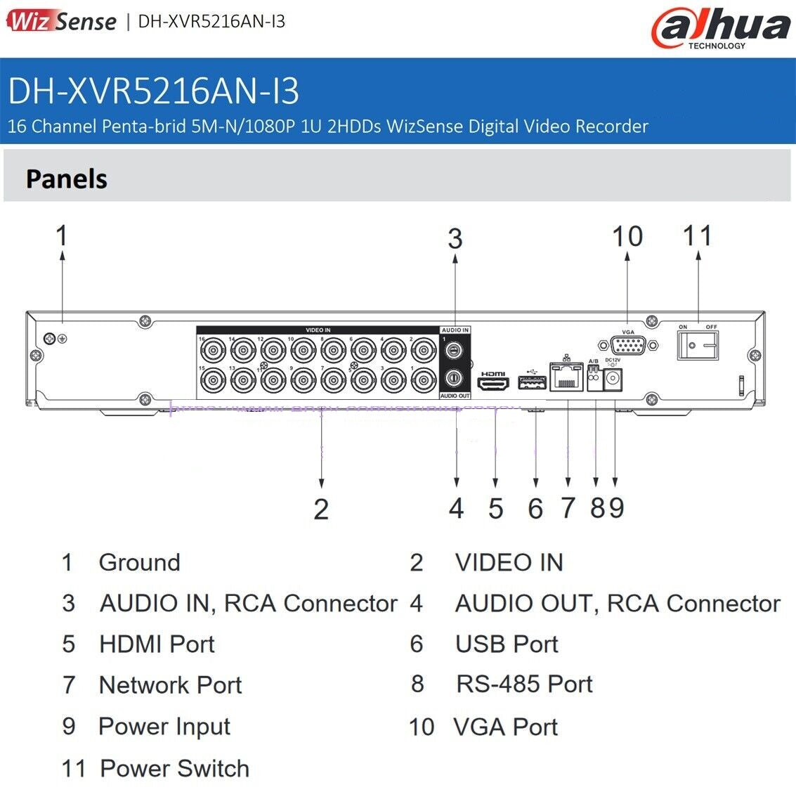 DAHUA 16 CHANNEL UPTO 8MP SUPPORTED XVR-5216AN-I3 - FACE DETECTION & DUAL HARD FEARUTR- KUN TRADERS )