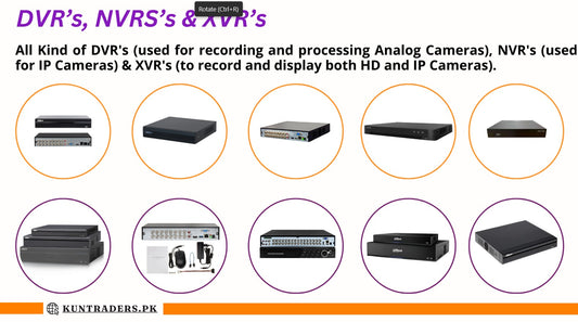 DVRs, XVRs, NVRs
