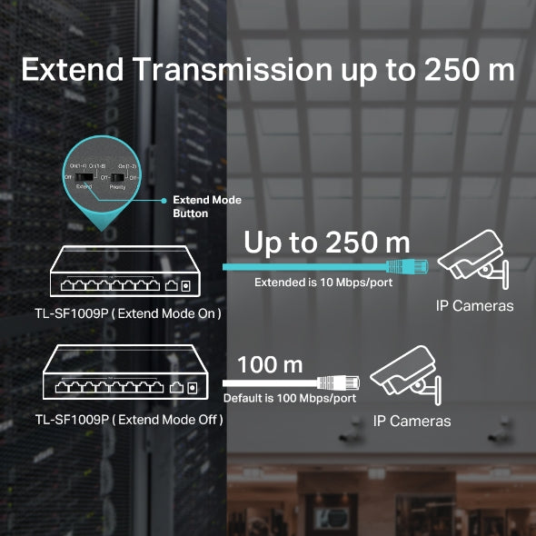TP-LINK TL-SF1009P 9-PORT FAST ETHERNET POE UNMANAGED SWITCH - KUN TRADERS