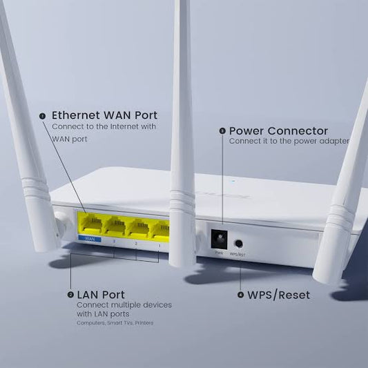 TENDA F3 300MBPS 3 ANTENNA WIRELESS ROUTER - KUN TRADERS