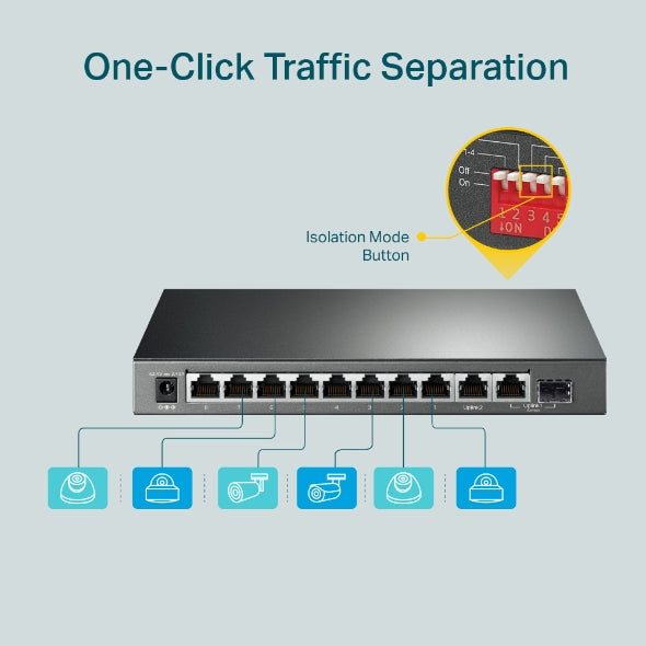 TP-INK TL-SG1210MP 10-PORT GIGABIT POE+ MANAGED SWITCH - KUN TRADERS