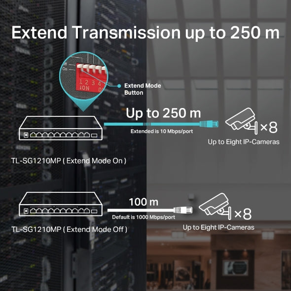 TP-INK TL-SG1210MP 10-PORT GIGABIT POE+ MANAGED SWITCH - KUN TRADERS