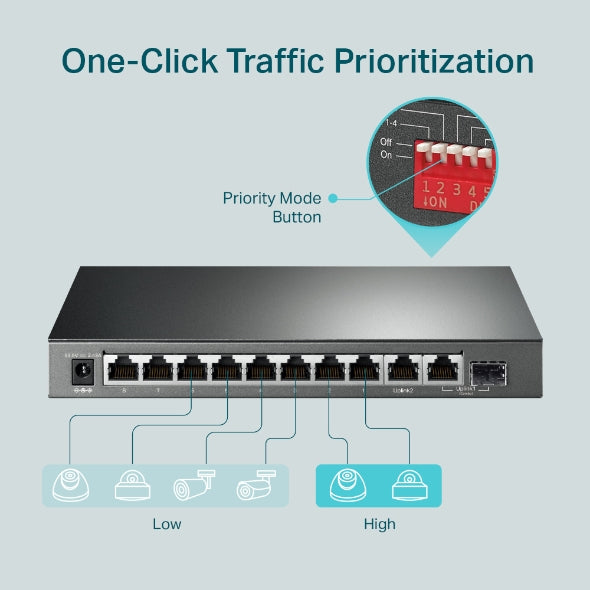 TP-INK TL-SG1210MP 10-PORT GIGABIT POE+ MANAGED SWITCH - KUN TRADERS