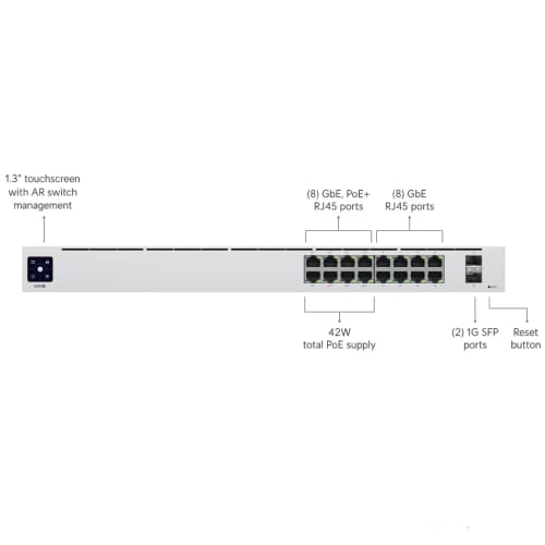 Ubiquiti UniFi USW 16-Port PoE+ Layer 2 Switch with Touch Display - KUN TRADER