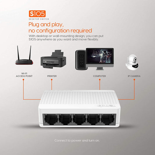 TENDA 5 PORT S105 ETHERNET NON POE SWITCH 10/100 SWITCH - KUN TRADERS