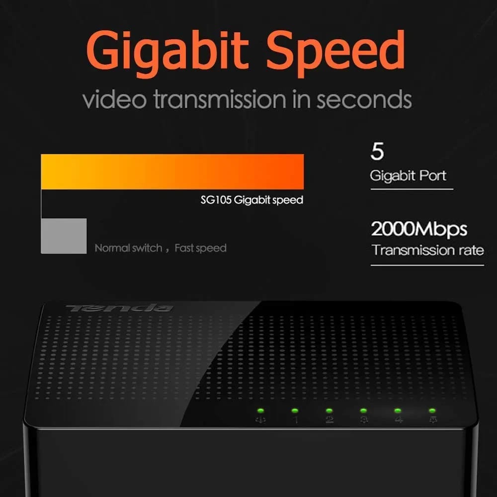 TENDA SG105, 5 PORT POE GIGABIT DESKTOP SWITCH  - KUN TRADERS