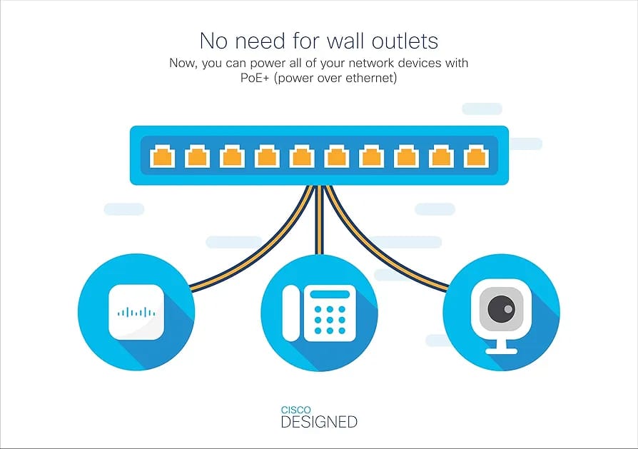 CISCO CBS110-8T-D 110 NON POE SERIES 8 PORT GIGABIT ETHERNET DESKTOP SWITHCH - KUN TRADERs