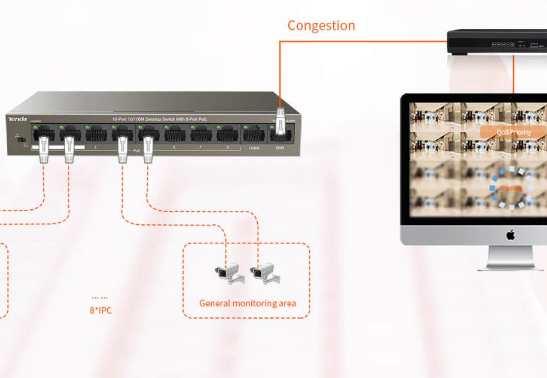 TENDA TEF1110P-8-63W, 10 PORT 10/100 Mbps PoE SWITCH WITH 8 PoE +2 UPLINK PORT  - KUN TRADERS