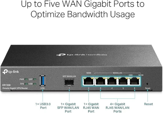 TP-LINK TL-ER7206 SAFESTREAM GIGABIT MULTI-WAN VPN ROUTER VER 1.0  - KUN TRADERS