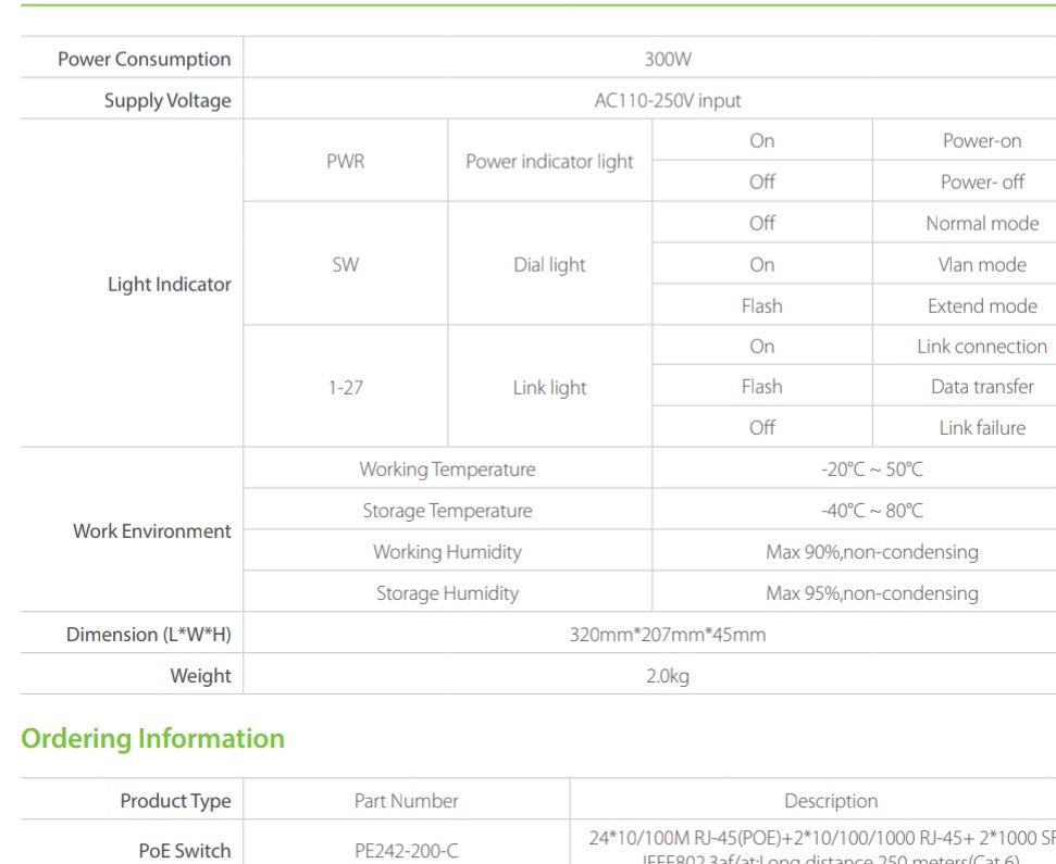 ZKT PE242-300-C 24-PORT POE SWITCH 10/100MBPS, 300W + 2 UPLINK PORTS - KUN TRADERS