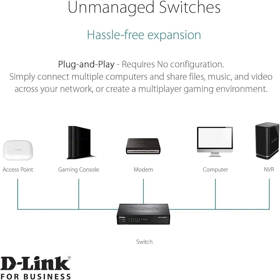 D-LINK DES-1008PA 8-PORT PoE SWITCH, 10/100Mbps, 4 PoE PORTS UNMANAGED SWITCH - KUN TRADER