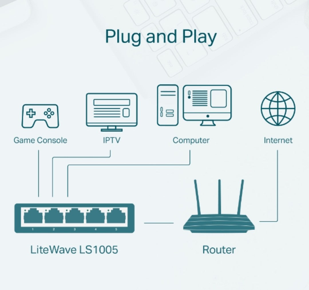 TP-LINK LS1005 5-PORT NON GIGABIT & NON POE/UNMANAGED NETWORK SWITCH - KUN TRADER