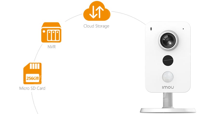 IMOU Cube CAMERA 2MP K22P – KUN TRADERS