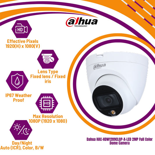Dahua DH-HAC-HDW 1209CLQP-A-LED 2.8M